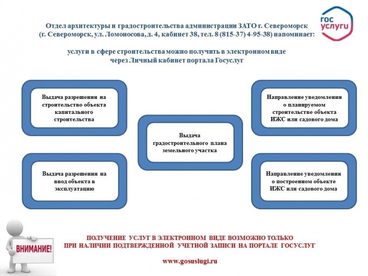 Услуги в сфере строительства можно получить в электронном виде через личный кабинет на портале "Госуслуги"