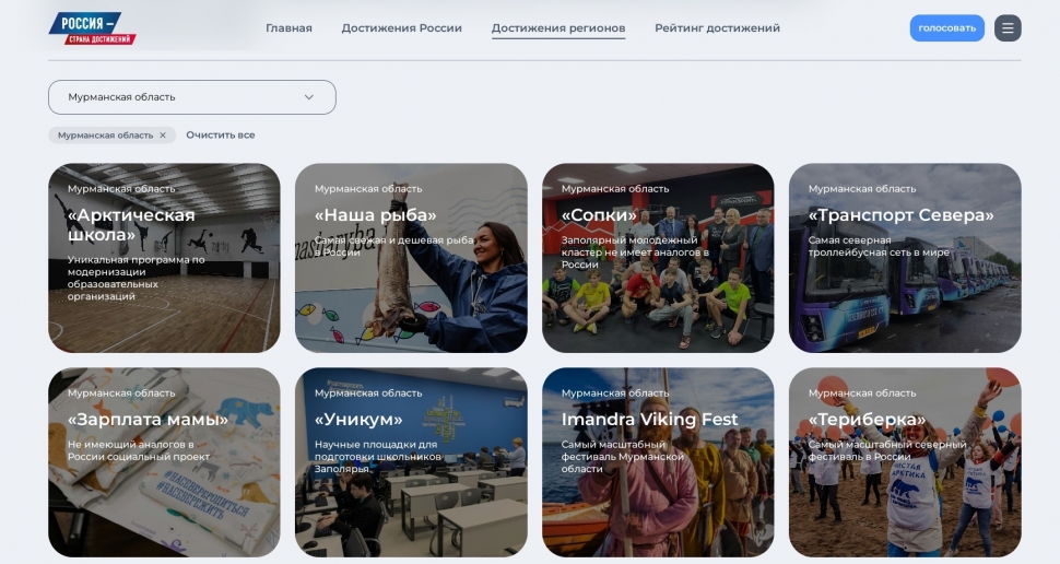Продолжается голосование за самые интересные проекты регионов