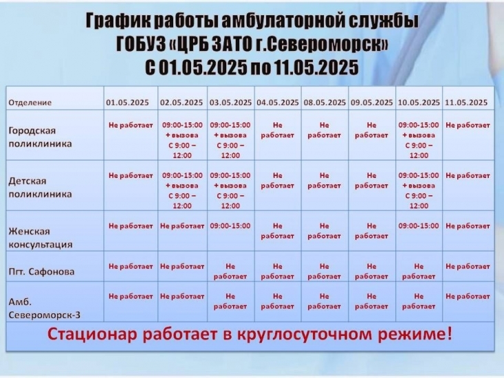 График работы Североморской ЦРБ в майские праздники.