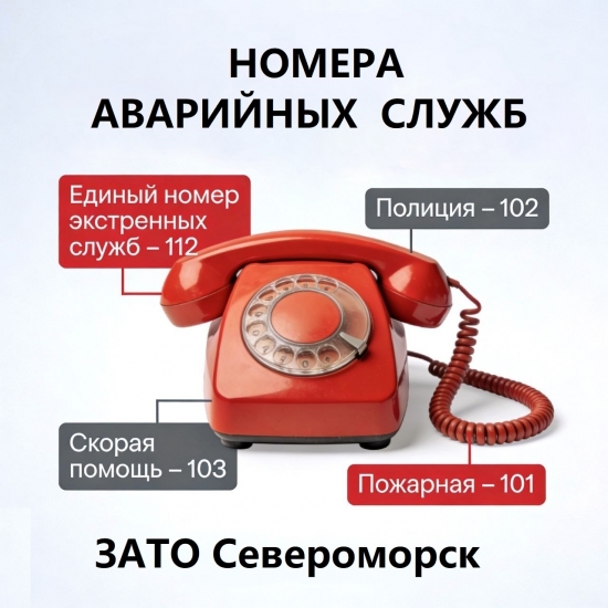 Номера экстренных и коммунальных служб