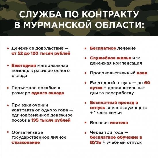 Продолжается отбор на военную службу по контракту