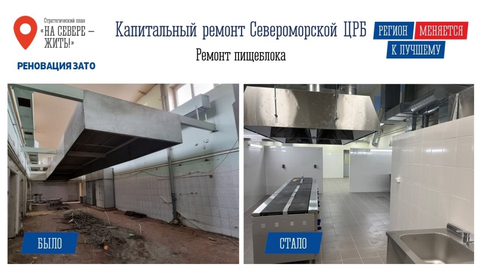 Завершился капитальный ремонт пищеблока ЦРБ