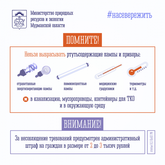 Порядок сдачи ртутьсодержащих отходов