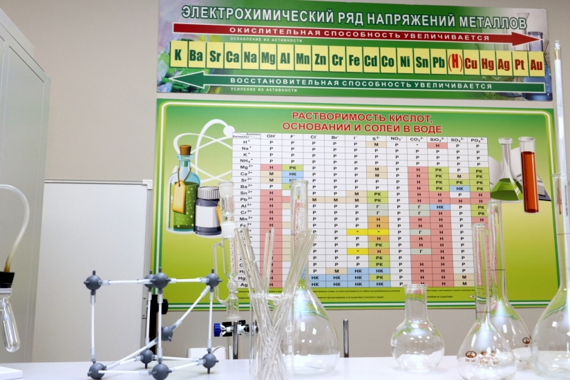Химия стала популярнее