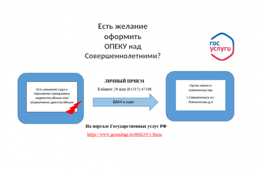 Как оформить опеку над совершеннолетними в Североморске