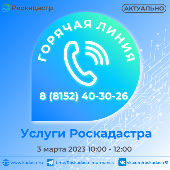 Мурманский филиал ППК «Роскадастр» проведет горячую линию по услугам Роскадастра