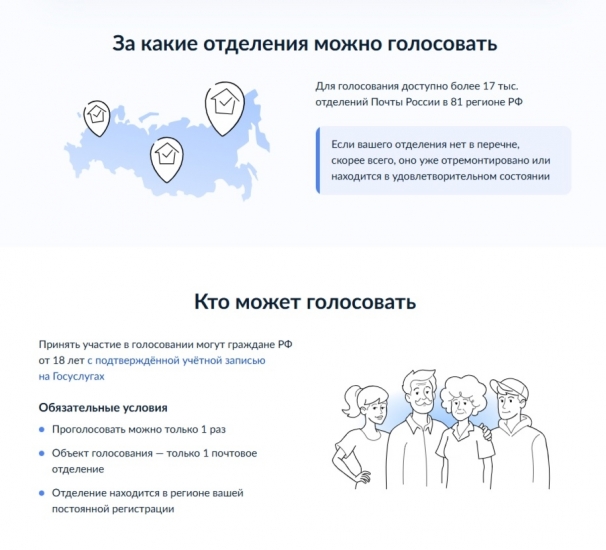 Поддержим почтовое отделение в нп Щукозеро!