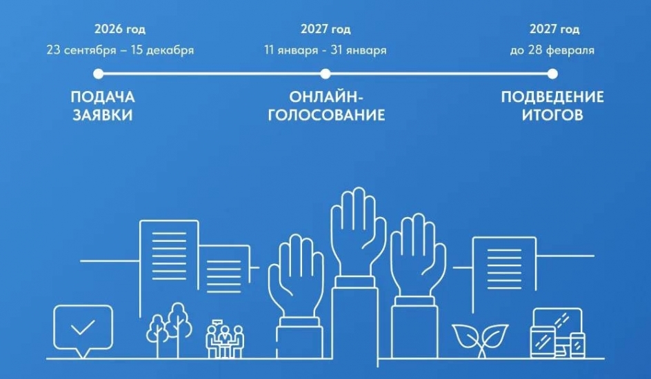 Губернаторская программа «На Севере — твой проект!»