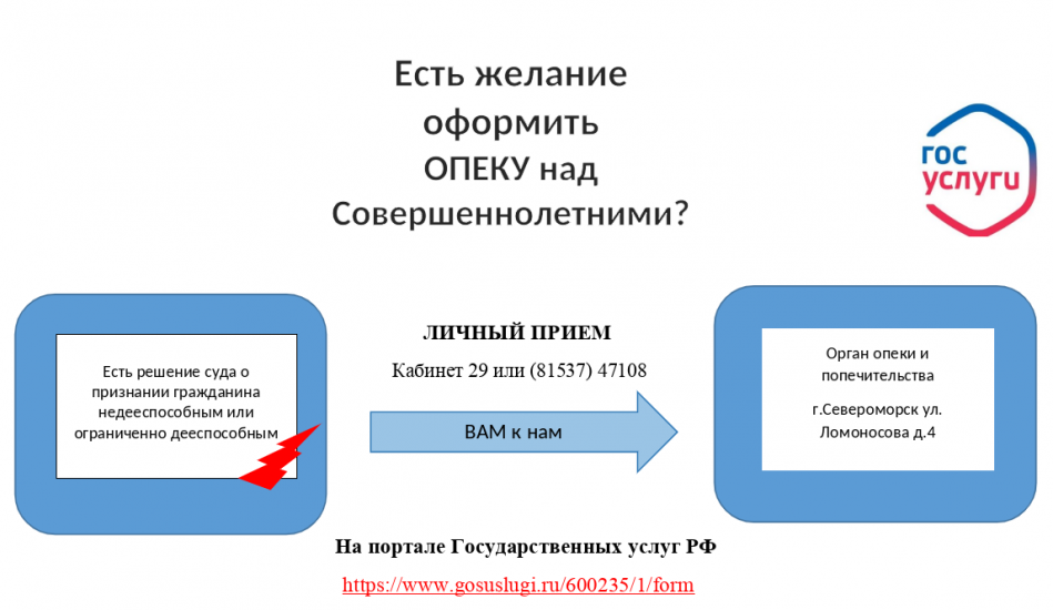 Как оформить опеку над совершеннолетними в Североморске?